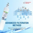thumbnail image 2 of Swift Green Filters Pharmaceutical Replacement for Sub-Zero 4204496 Refrigerators Water Filters(Pack of 2), 2 of 7