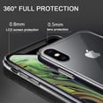 thumbnail image 3 of GHSDFBB iPhone Xs Case/iPhonexCase Transparent Hard PC Back + Soft TPU Bumper, [Shock-Absorption] [Full Protection] [Camera Protection] Slim Cover for iPhone Xs/X (5.8 Inches) -Clear, 3 of 7