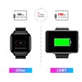 thumbnail image 2 of LEMFO LEMT 4G Game Smart Watch Pantalla grande de 2,86 pulgadas, 2 of 8