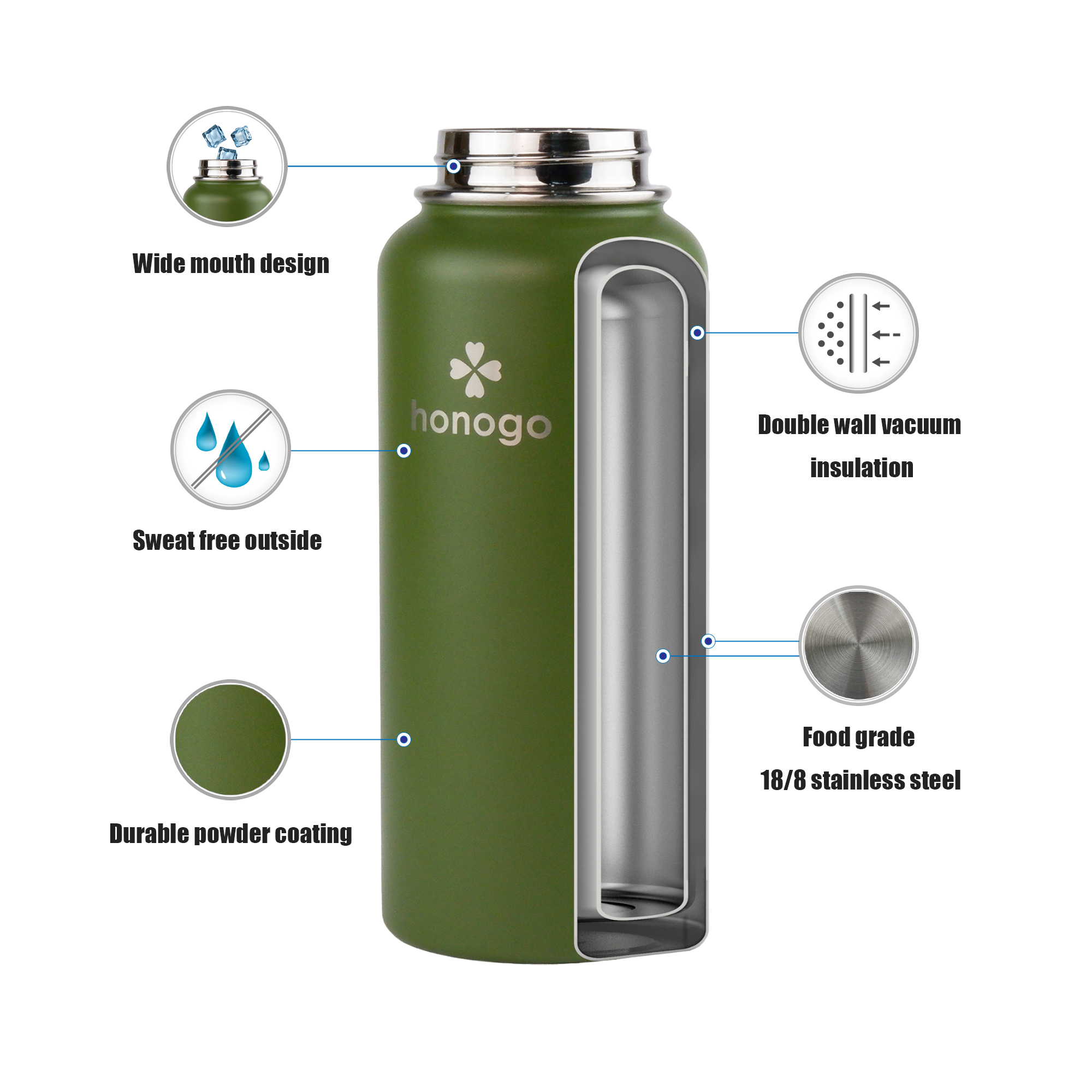 Honogo 32 oz Vacuum Insulated Water Bottle photo 3