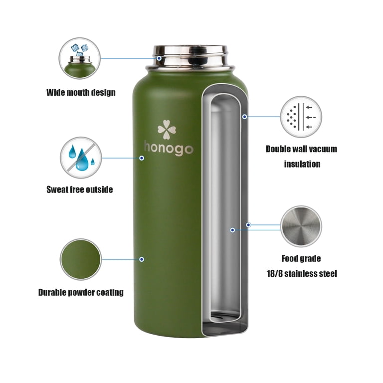 32oz Insulated Sports Water Bottle – Double Wall Stainless Steel, BPA-Free, Keeps Drinks Cold/Hot