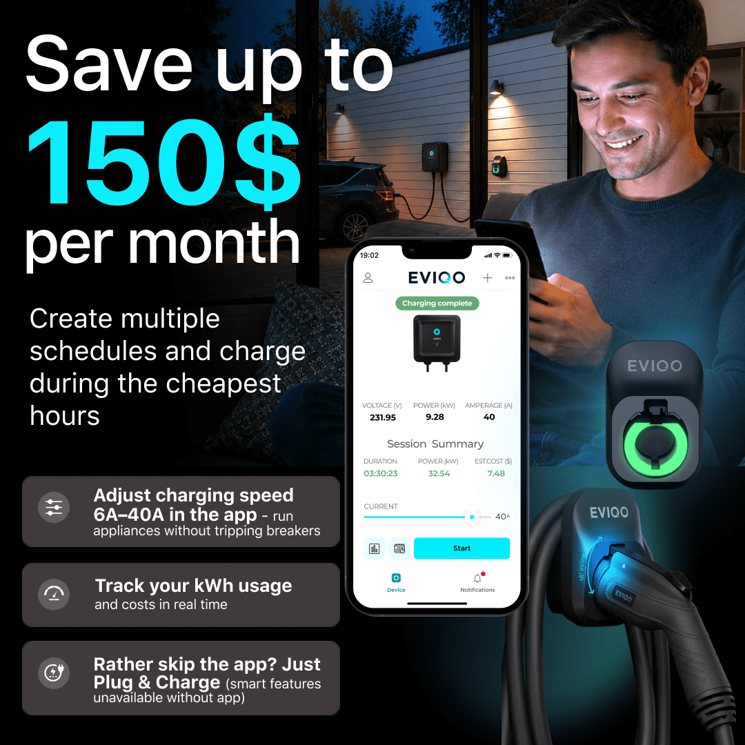EVIQO Level 2 EV Charger, 40 Amp, J1772 for Non-Tesla EVs, 25ft Cable, WiFi (2.4GHz) Smart App, UL & ETL Certified, NEMA 14-50 Plug-in 240V, 9.6kW