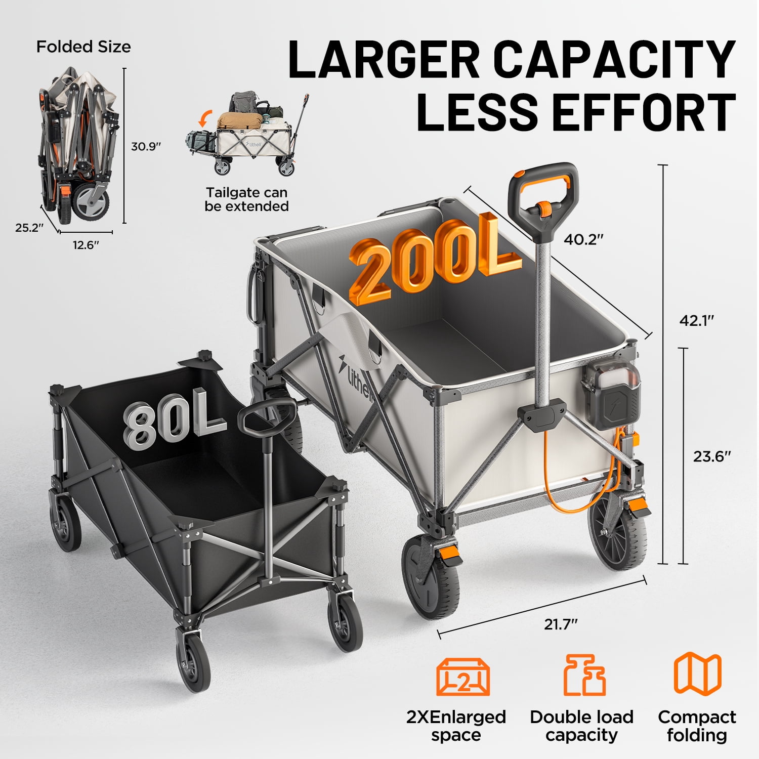 Litheli Electric Utility Wagon, Electric Drive, 200L, 8 Inch All