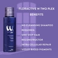thumbnail image 3 of Floractive Traitement de Nanoplastie 120Ml, 3 of 5