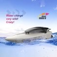 thumbnail image 1 of 10 km/h 2,4 ghz 4 canales Mini Rc barco inducción Watercraft eléctrico para bañera de piscina, 1 of 6