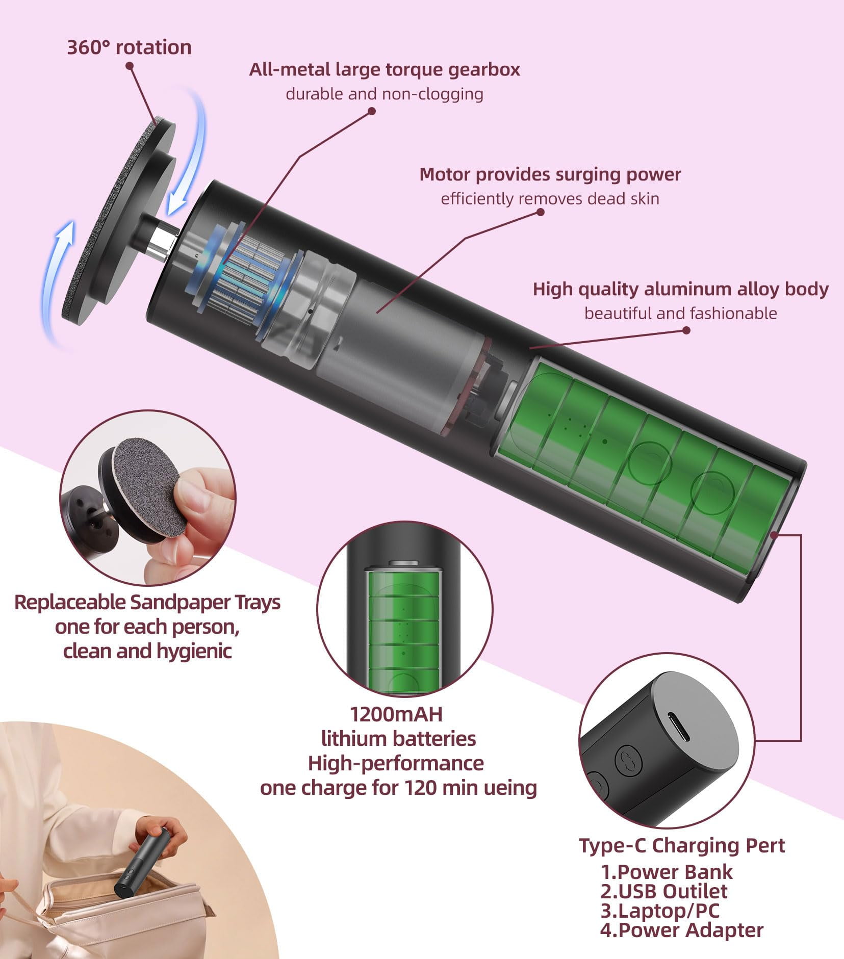 JUUTREN Electric Callus Remover for Feet, Foot File Nail Drill 2 in 1, Rechargeable Dermave Foot Callus Remover With 30pcs Sandpaper Disk, Professional Pedicure Tools for Dry Dead Skin, 6 Speed