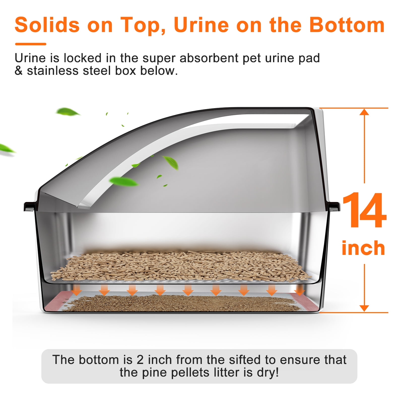 Stainless Steel Sifting Litter Box for Pine Pellet Litter, XXL Non-Clumping System with Lid for Large Cats, High-Sided, Anti-Leakage Design with Non-Stick Bottom, Silver Gray