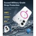 thumbnail image 5 of KOMI for Phone 16 Case: Clear Military Grade Drop Protection Anti Yellowing Slim Case - Rugged Shockproof Protective Transparent Cell Phone Cover Clear-Rose Pink, 5 of 5