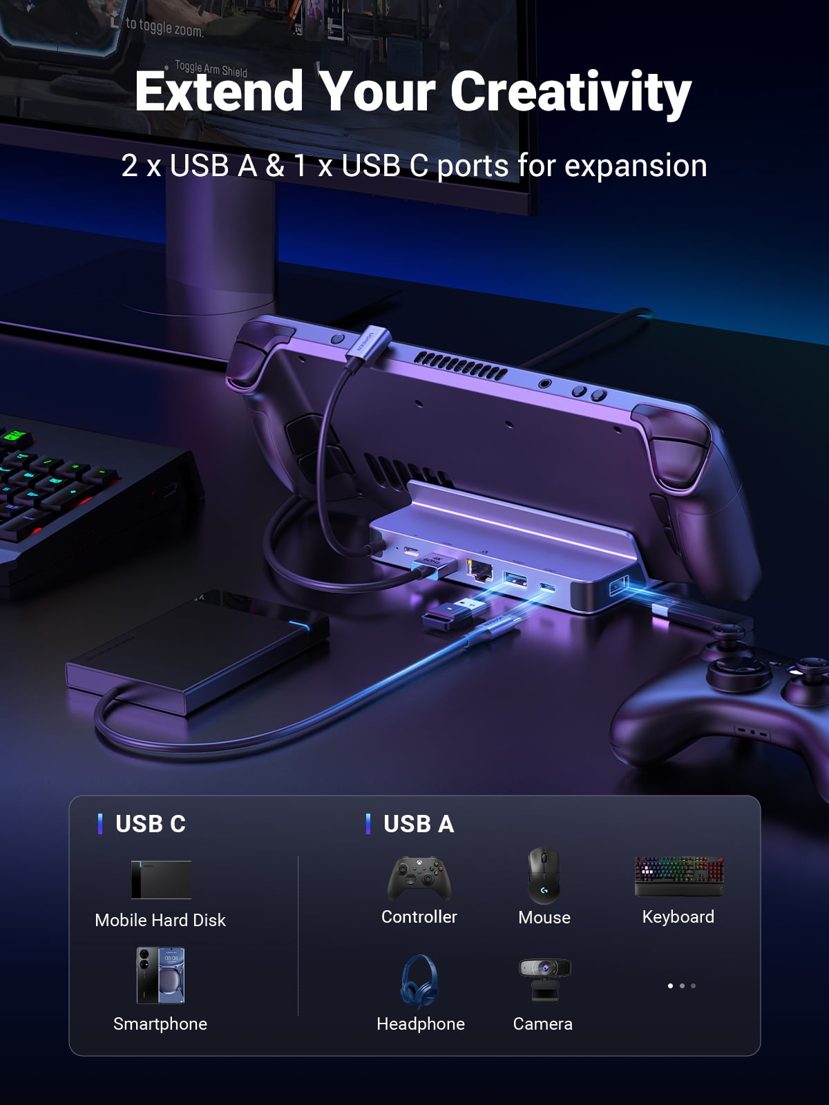 UGREEN 6-in-1 Docking Station for Steam Deck/ROG Ally, with HDMI/USB 3.0Ethernet/Charging Port