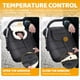 thumbnail image 3 of Cobertor Invernal Impermeable Orzbow para Silla de Auto de Bebé, 3 of 6