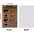 thumbnail image 4 of 1PC Vintage Metal Tin Sign Iron Wall Decor for Bars Restaurants Cafes Pubs Rectangle Cooking Thermometer Pattern Other Animal 300x200x0.5mm, 4 of 8
