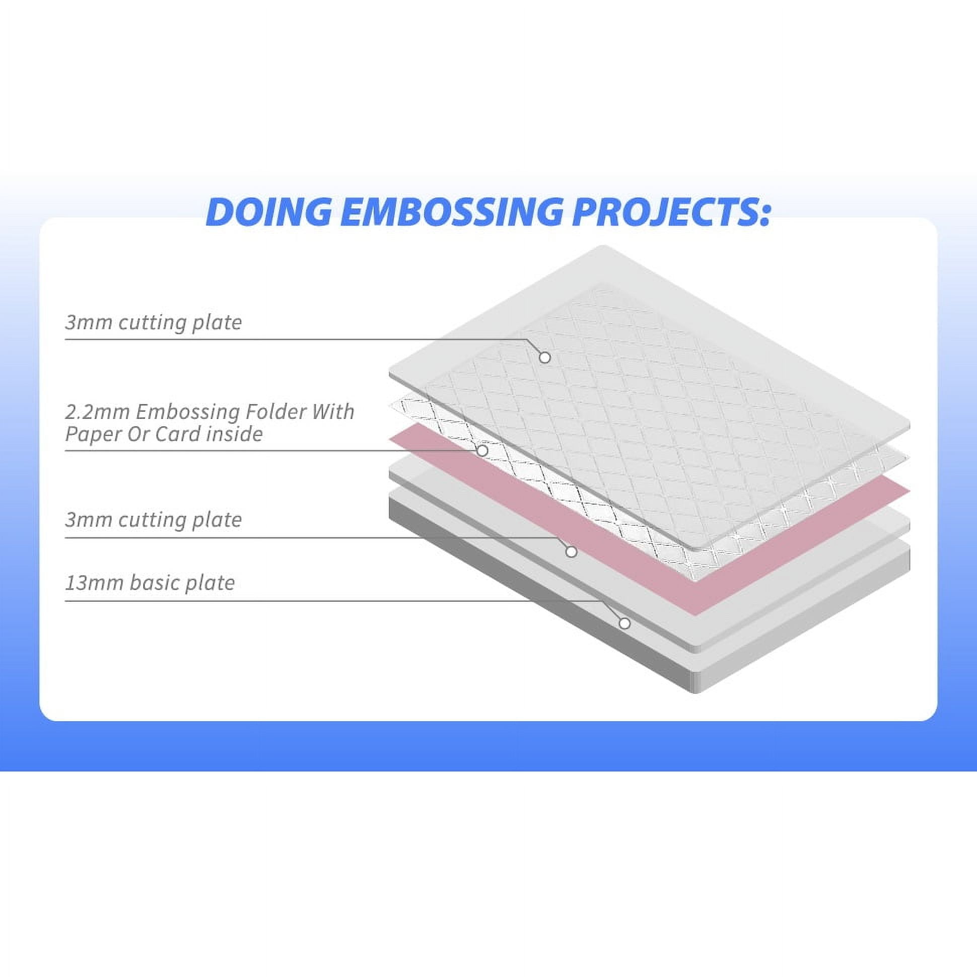 WRVCSS A4 Manual Die Cutting and Embossing Machine ,9inch openning,Perfect for Card Making,White&Teal