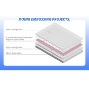 WRVCSS A4 Manual Die Cutting and Embossing Machine ,9inch openning,Perfect for Card Making,White&Teal
