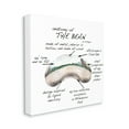 thumbnail image 3 of Stupell Industries Cloud Gate Chicago Bean Sculpture Educational Chart Diagram Graphic Art Gallery Wrapped Canvas Print Wall Art, Design by Dishique, 3 of 7