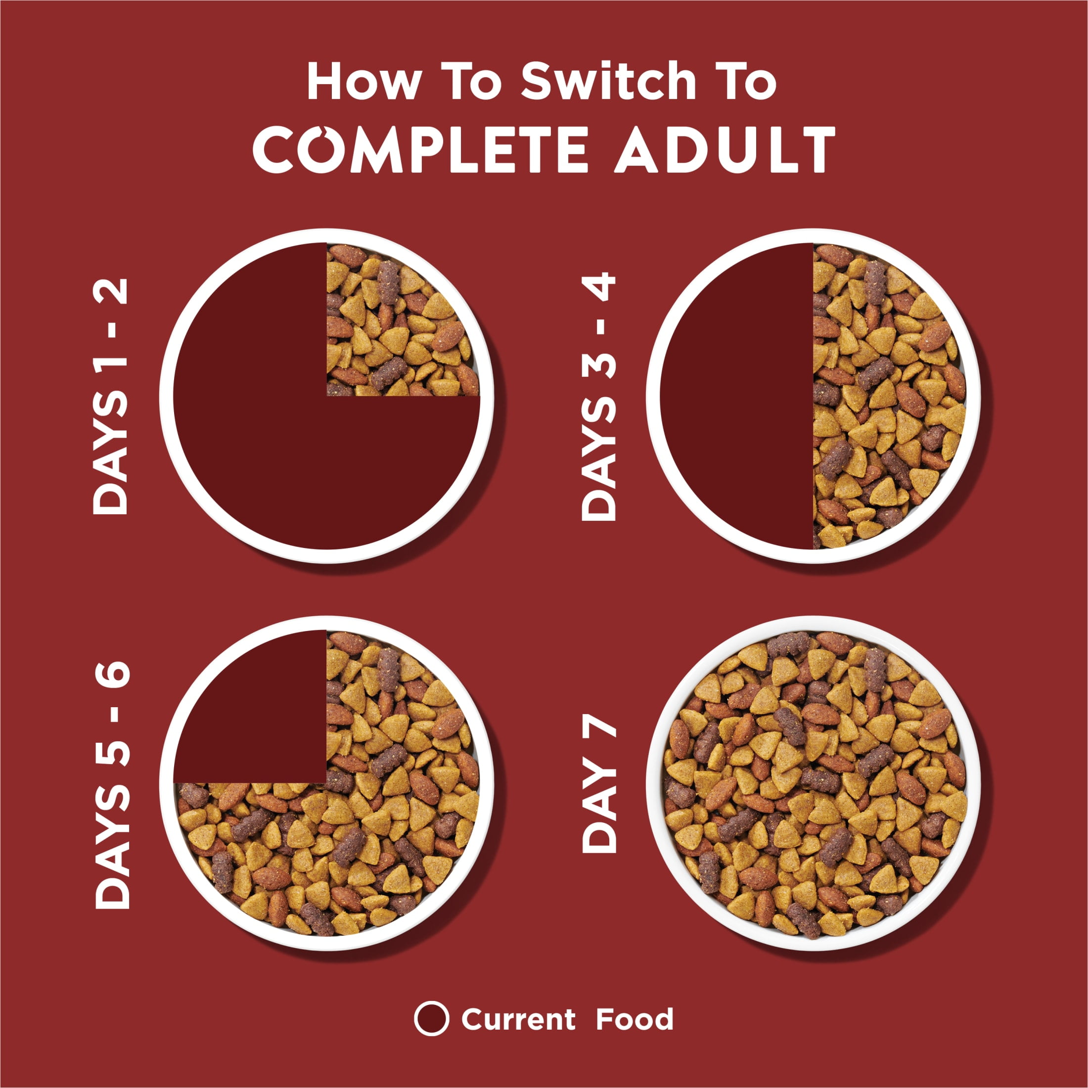 Purina Dog Chow Complete Adult Dry Dog Food for Adult Dogs, Kibble Beef Flavor, 44 lb Bag