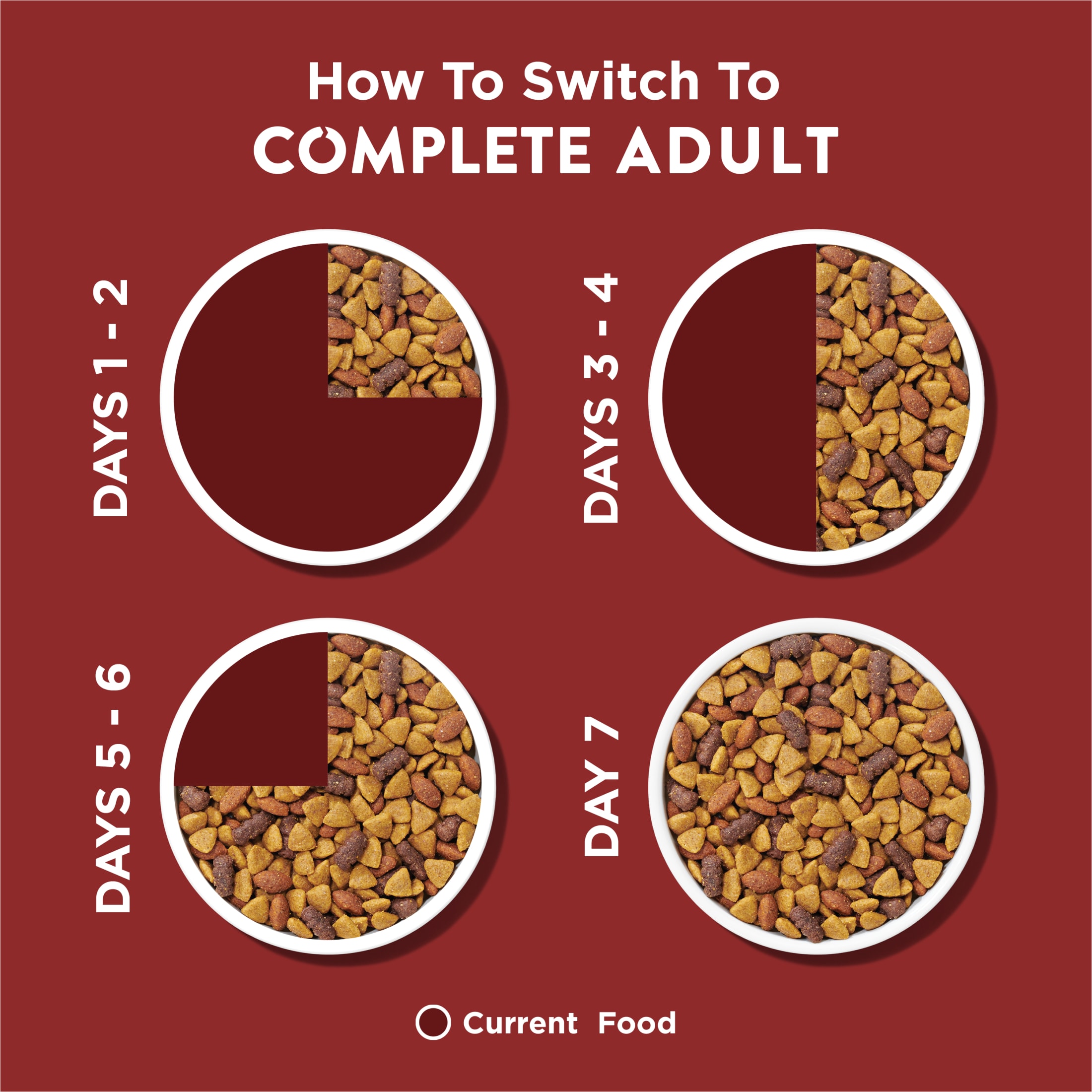 Purina Dog Chow Complete Adult Beef Dry Kibble, 44 lb photo 8