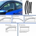 thumbnail image 6 of waltyotur Window Vent Visors For 2016-2020 Honda Civic Sedan Mugen Style Black Tinted, 6 of 8