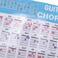 thumbnail image 5 of Acoustic Guitar Practice Chords Scale Chart Chord Fingering Diagram,L, 5 of 5