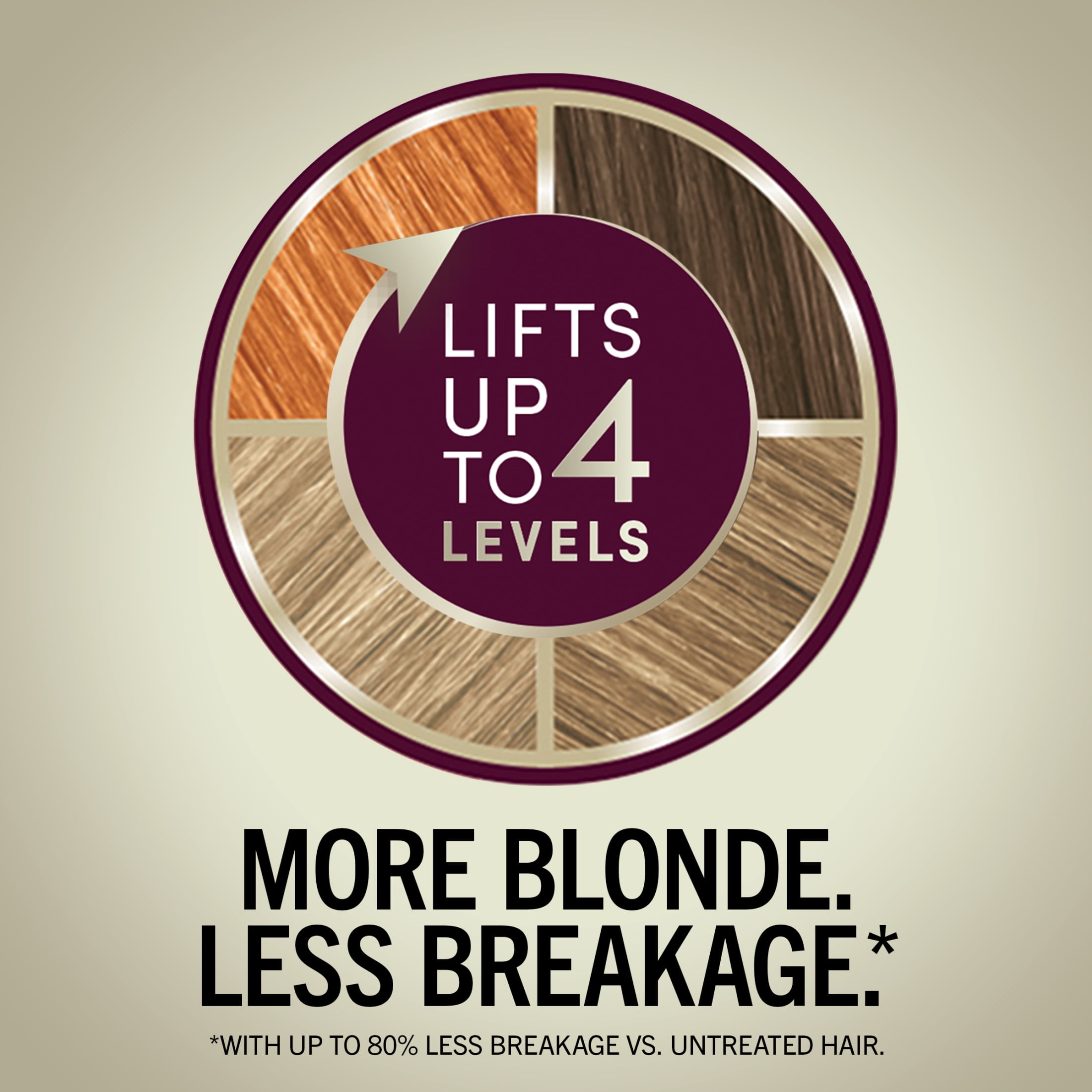 Schwarzkopf Keratin Blonde Hair Dye Apricot Blonde 11.7, Hi-Lift Permanent Color, 1 Use