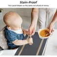 thumbnail image 4 of Luxury Woven Placemats Set of 8 - Heat Resistant & Non Slip Kitchen Table Mats | Indoor/Outdoor Vinyl Washable | 18x12 inch | Gold Wire Detailing, 4 of 7