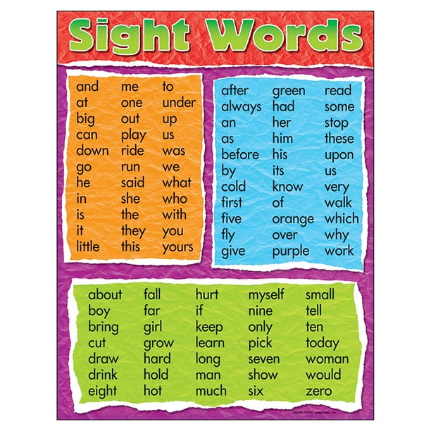 Learning Chart Sight Words Walmart Com Walmart Com