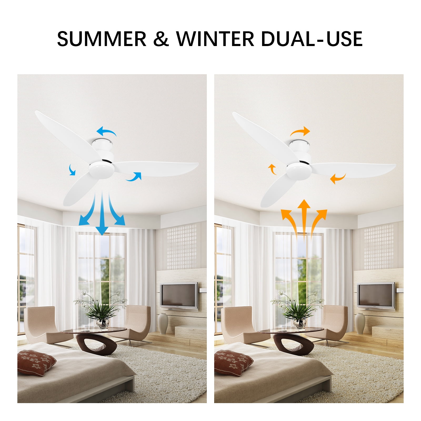 Wozzio Modern White Ceiling Fan, 52 Inches, Recessed Installation with Light, 3 Blades, 6 Speeds, LED 3 Brightness Adjustable, Noiseless Reversible DC Motor, Indoor and Outdoor