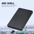 thumbnail image 2 of Graflsoa USB 3.1 Type-C 2.5" SATA HDD/SSD Enclosure - Tool-Free Installation, ABS Shell, Compact & Lightweight Design (Includes Cable & Adapter), 2 of 5