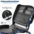 thumbnail image 4 of FORMRS Zipper Binder with Shoulder Strap 2-inch Ring 500 Sheet Capacity File Bag, Watercolor Shark Pattern, 4 of 5