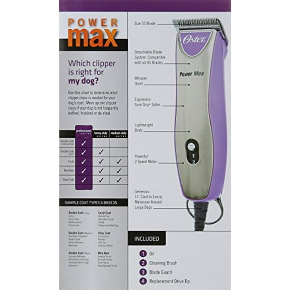 Oster Professional Series Powermax 2-Speed Pet Grooming Clippers