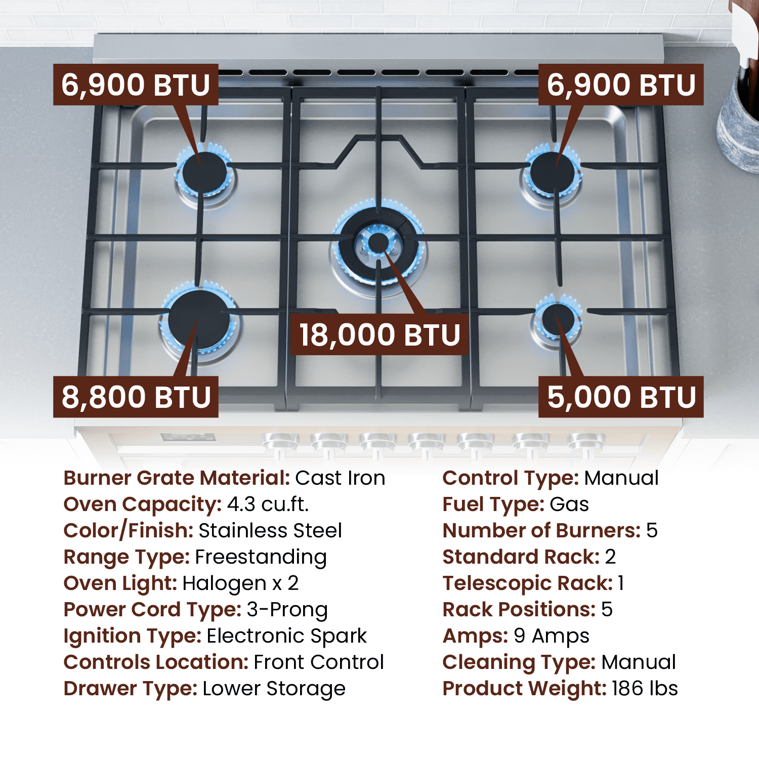 Rangaire RRG361TS 36" Gas Range Oven with Timer - Stainless Steel, Sealed Burners, Convection Fan, Easy Reach Racks