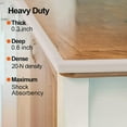thumbnail image 4 of Baby Proofing Edge and Corner Guards, Safety Furniture Bumper with 3M Double-Sided Tape, Child Corner Protector for Fireplace, Table, Stair, Cabinet, Mothers Day(Beige White), 4 of 6