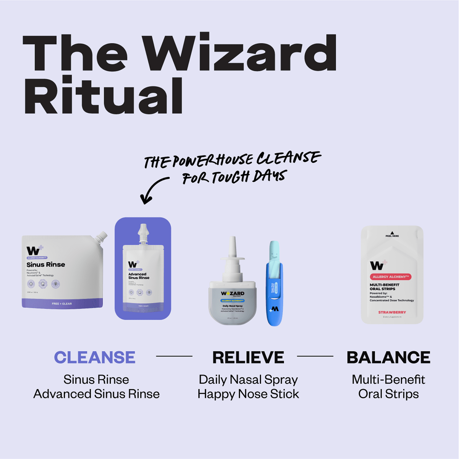 Wizard Wellness Advanced Sinus Rinse, Free + Clear, 3 Pack (1.67 oz Each)