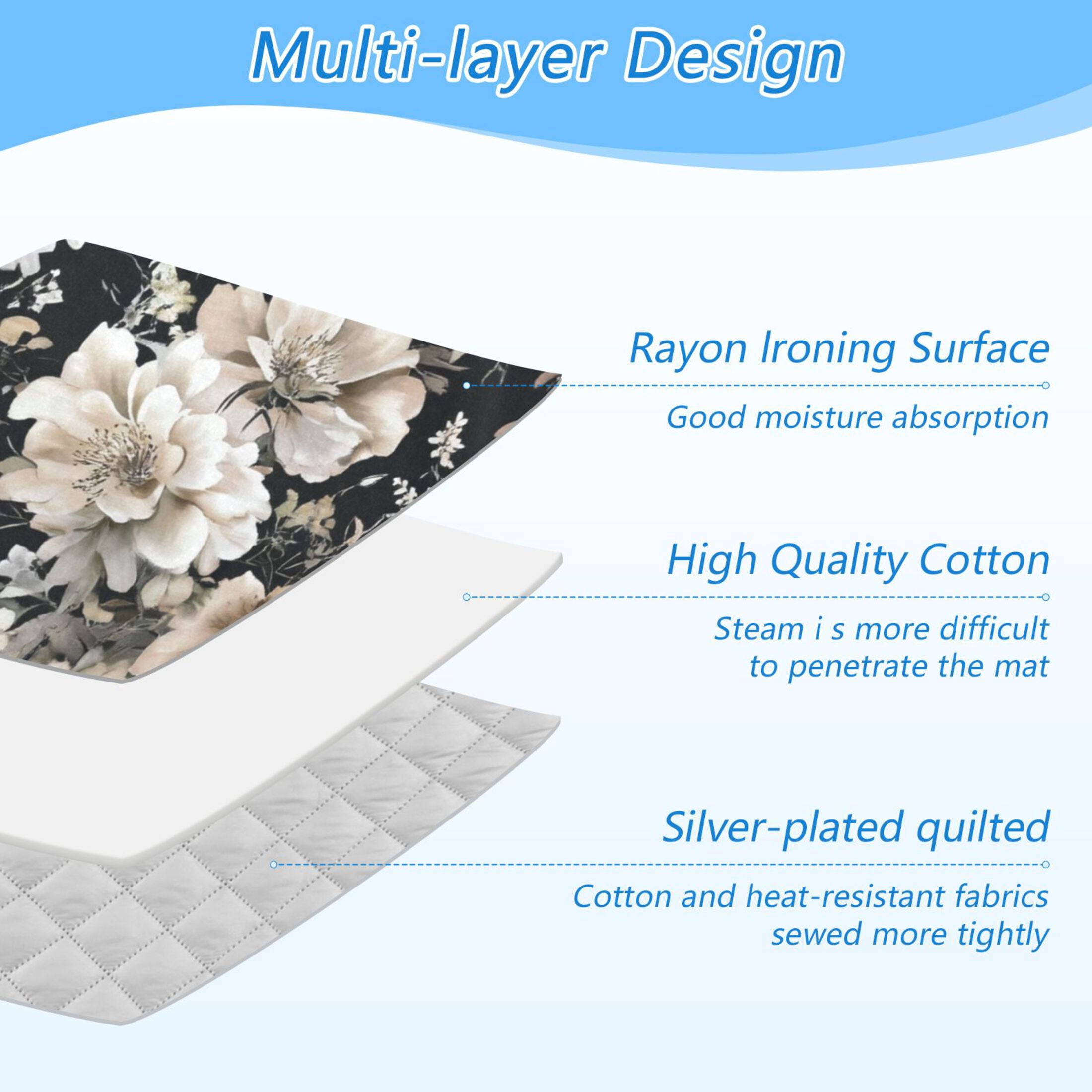 Elegant Floral on Black Ironing Mat Blanket for Table Top Travel Portable Ironing Board Pad 47.2x27.6 Inch