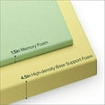 thumbnail image 5 of Zinus Ultima Comfort Memory Foam 6 Inch Mattress, Queen, 5 of 5