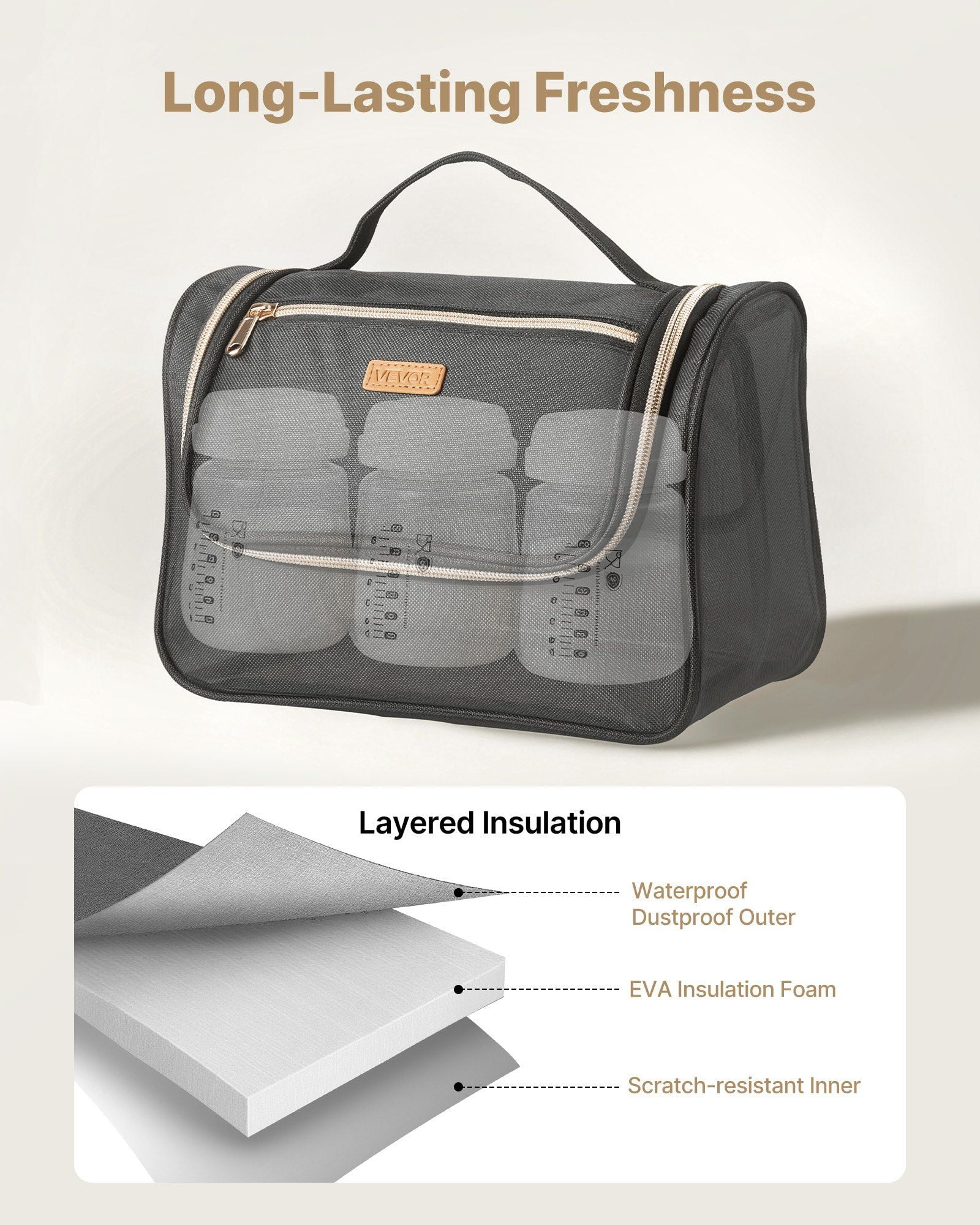 Wearable Breast Pump Bag, Breast Feeding Bag with Waterproof Mat, Fits for M5/M6, Pumping Accessories & Breastmilk Storage, Portable Pump Carrying Case for Work, Travel & Family Use, Black