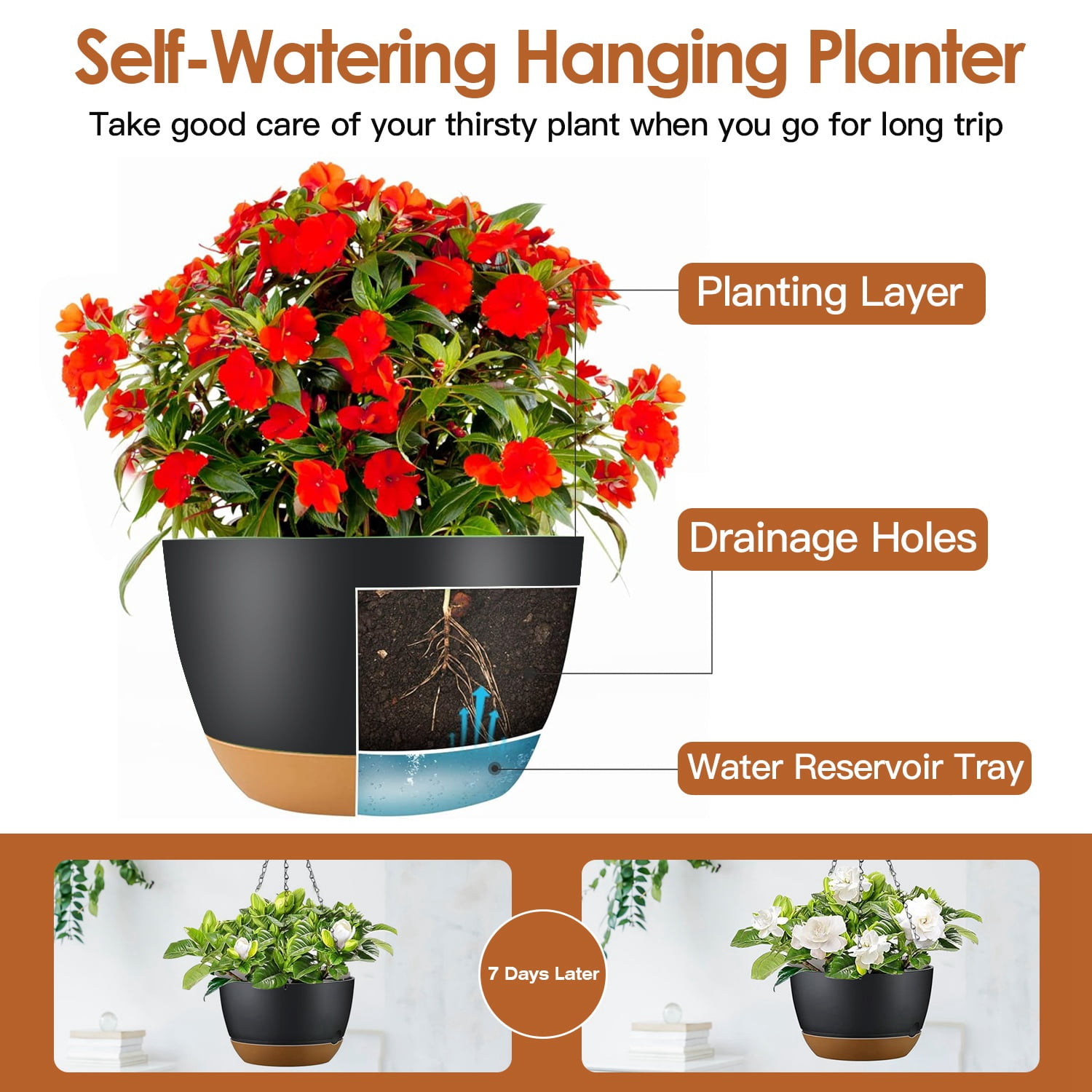 Hanging Flower Pots, iMounTEK 9.64in Hanging Planter with Removable Self-Watering Tray for Indoor Outdoor, 4Pcs