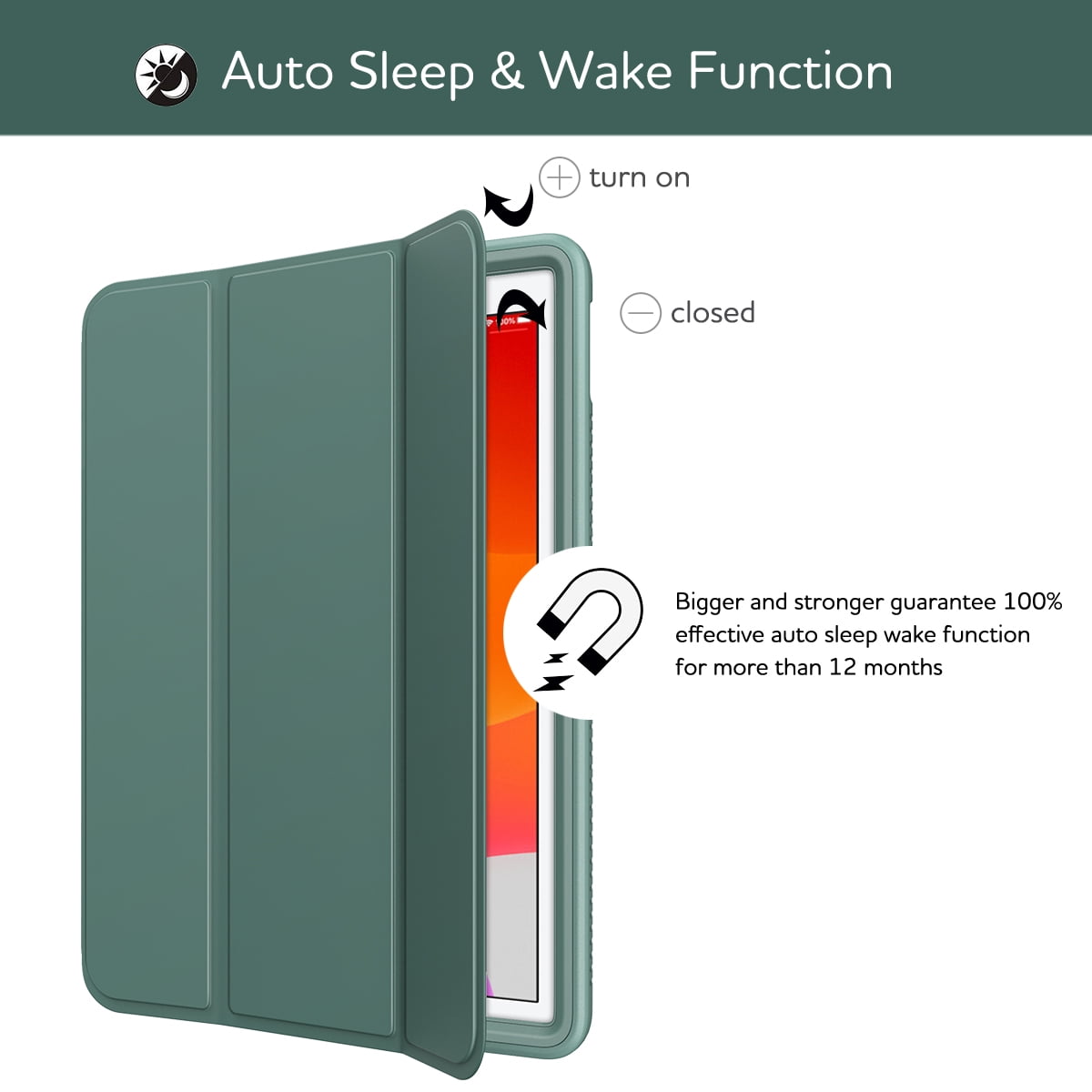 Suritch for iPad 9th/ 8th/ 7th Generation Case 10.2 Inch with Screen Protector and Pencil Holder, Magnetic Trifold Stand, Auto Sleep/Wake Cover, Green