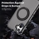 thumbnail image 2 of Funda Soyeacrg para iPhone 16 Pro Max/16 Pro/16 Plus/16, compatible con MagSafe, ultradelgada, elegante, ligera, de cuero antiarañazos con soporte giratorio de 360°, verde, 16, 2 of 7