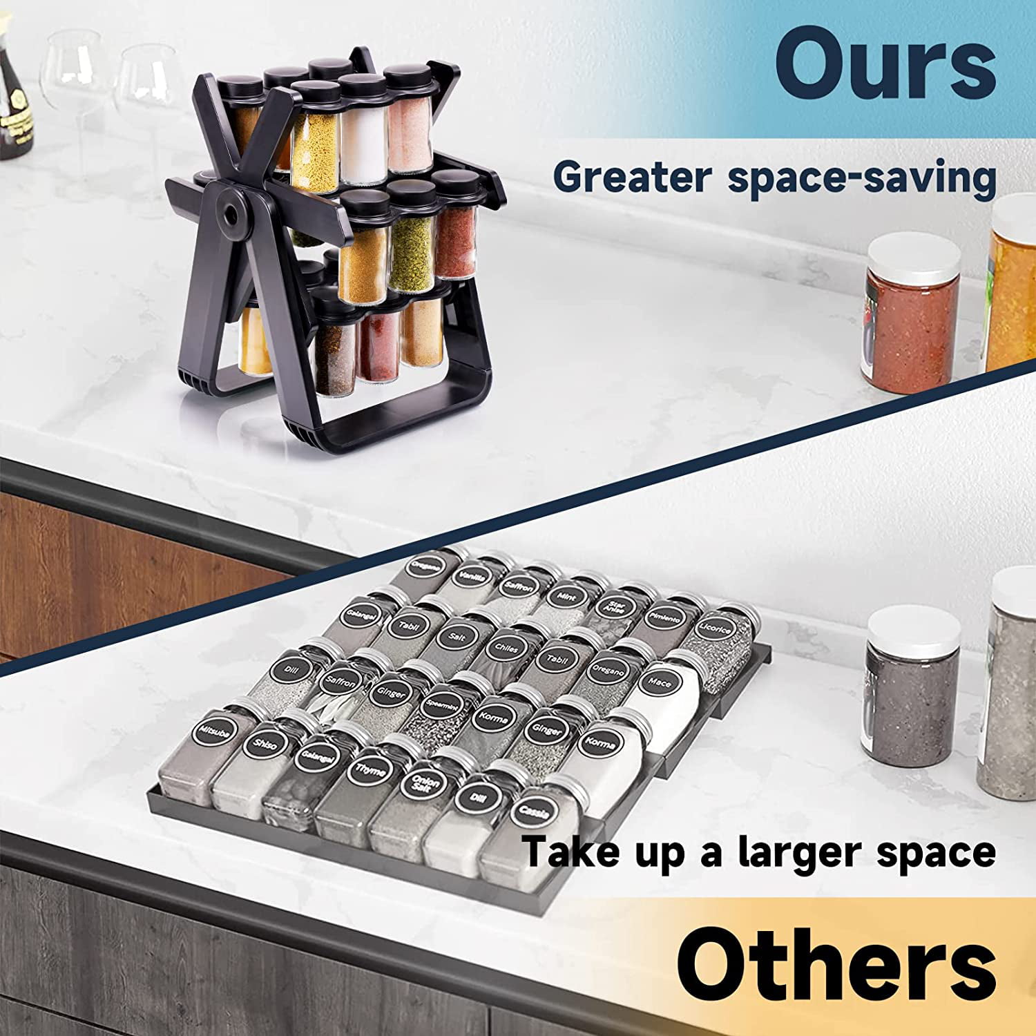 Rotating Kitchen Spice Organizer Rack – Square Imports