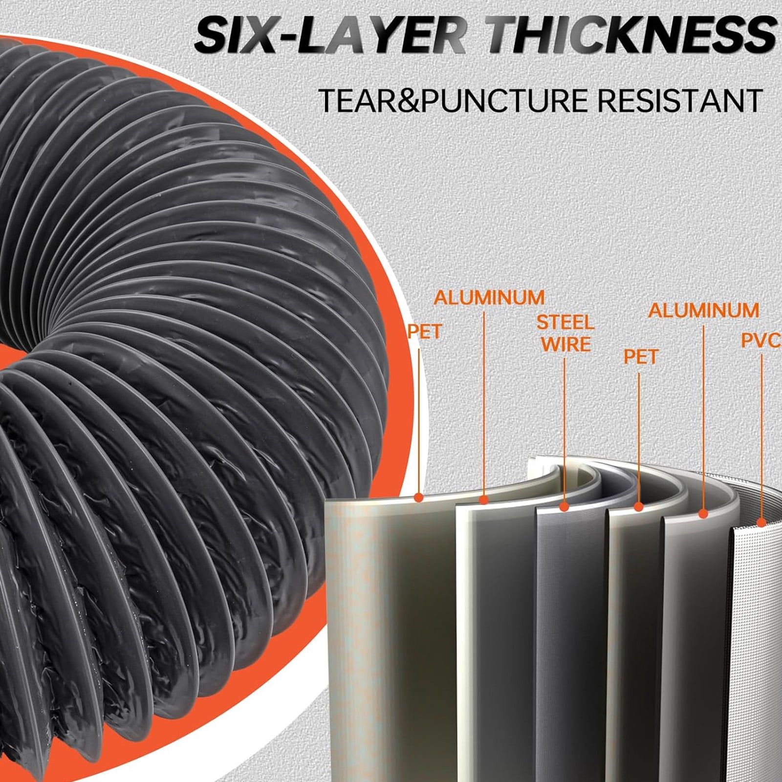 Multi Functional Dryer Vent Hose 5 feets for Easy Installation High Efficiency and Versatile Applications