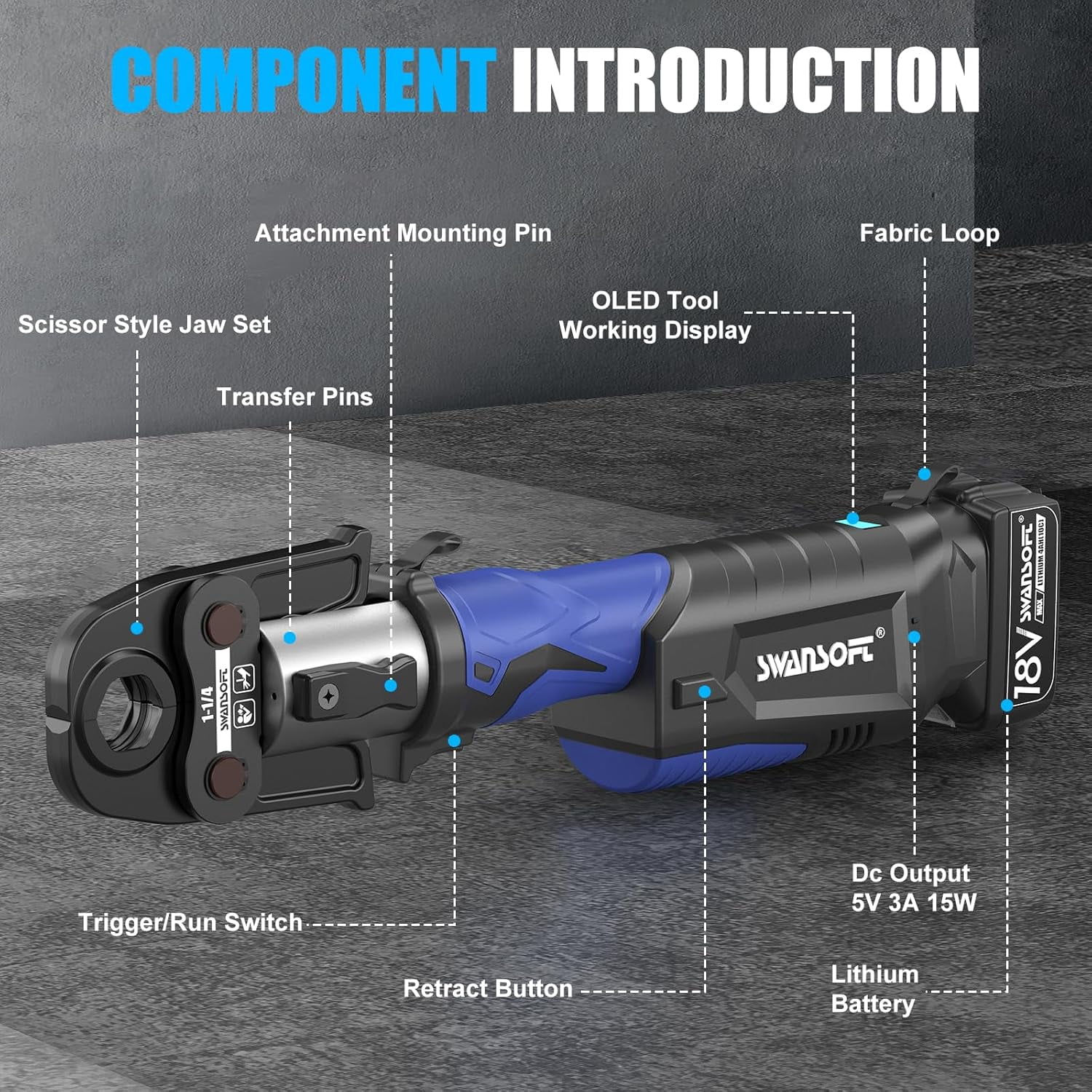 SWANSOFT Pro Press Tool for Copper Pipes, 32kN Propress Tool Kit with 6 US Standard Jaws 1/2", 3/4'', 1", 1-1/4", 1-1/2", 2", 18V Brushless Motor Electric Pipe Crimping Tool with 2Pcs 4Ah Battery