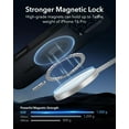thumbnail image 4 of Pour iPhone 16 Pro Max Étui, Compatible avec MagSafe, Protection Antichoc de Qualité Militaire, Étui Magnétique pour iPhone 16 Pro Max, Étui Hybride Classique (HaloLock), Transparent, 4 of 5