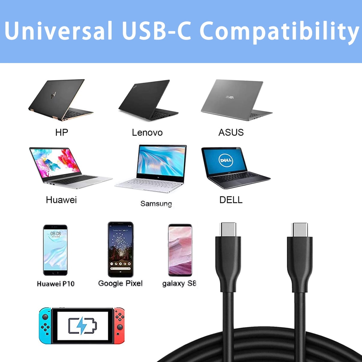 45W USB C Type C Charger for HP Chromebook X360 11 12 13 14 15 Series, Spectre X360, EliteBook, Envy X2 Series , Lenovo ThinkPad/Yoga, Dell, Acer, Samsung, Google, Asus  Fast Power Adapter