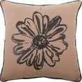 thumbnail image 5 of Nanshing Millie 7 Piece Floral Shabby Chic Comforter Set, Queen, Navy/Blush, 5 of 9