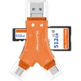 thumbnail image 1 of SD Card Reader for ////Computer/Camera,4 in1 Micro SD Card Reader Trail Camera Viewer, Portable Memory Card Reader SD Card Adapter for SD and TF Cards(White), 1 of 9