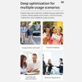 thumbnail image 4 of Translation Earphone, M8 Over 140 Languages Language Translator Earphone  for Learning White,Black, 4 of 7