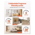 thumbnail image 3 of Automatic Air Freshener Dispenser 2-Pack, Wall/Free Standing, Battery Operated, Adjustable Settings for Home, Office, Bathroom, Hotel - White, 3 of 7