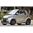 thumbnail image 3 of 2pcs UNPAINTED Side Skirt Trim Panel Body Kit for Smart Fortwo W451 2009-2014（Needs sanding and painting）, 3 of 6