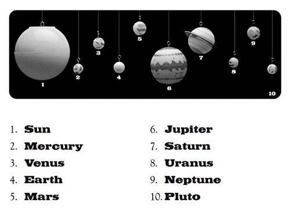 Educational Insights GeoSafari Glow-in-the-Dark Solar System