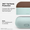 thumbnail image 4 of elago Duo Case Designed for Apple AirPods Pro Case, 2 Caps + 1 Body [ Dark Brown, Medium Grey + Baby Mint ], 4 of 7
